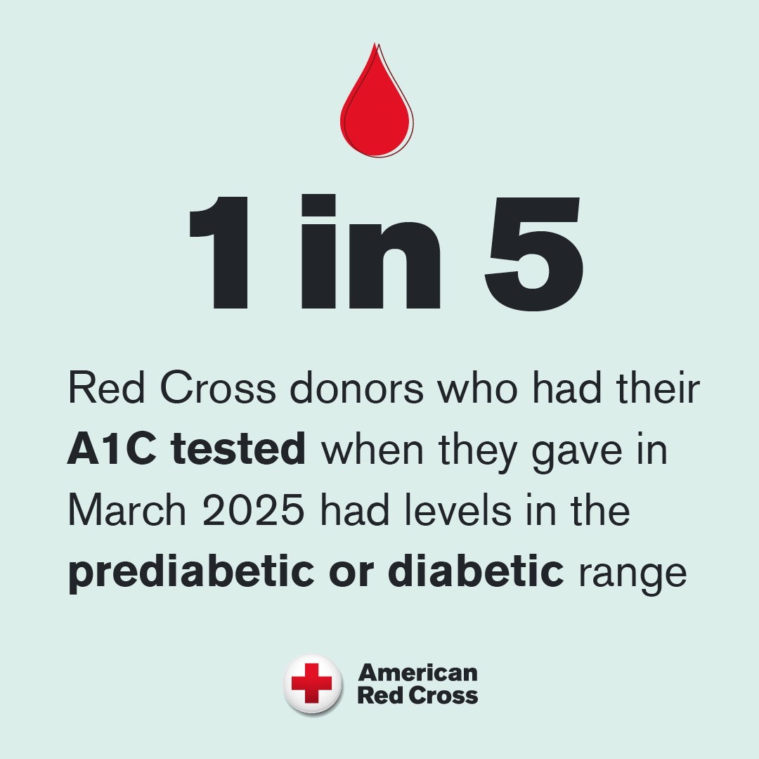 Red Cross Month shines a spotlight on A1C and community health